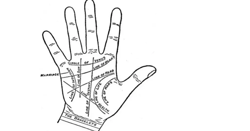 Marriage Line in Palm – Reading and Meaning